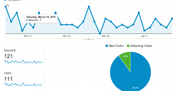 How To Increase Your Website Traffic
