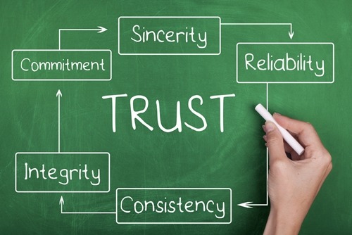 Build Trust with Consistency