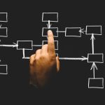Tracking Your Progress to Achieve More Goals