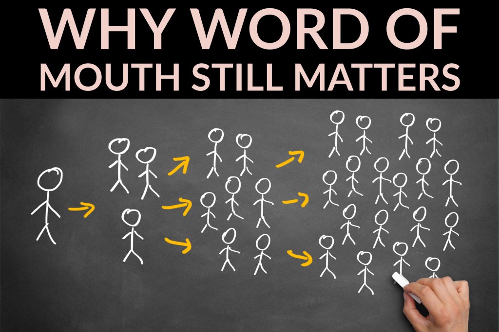 Word of Mouth Marketing Matters