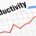 Productivity: Challenge Yourself to Be More Productive