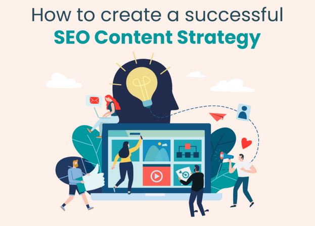 SEO Content Site Silo Strategy